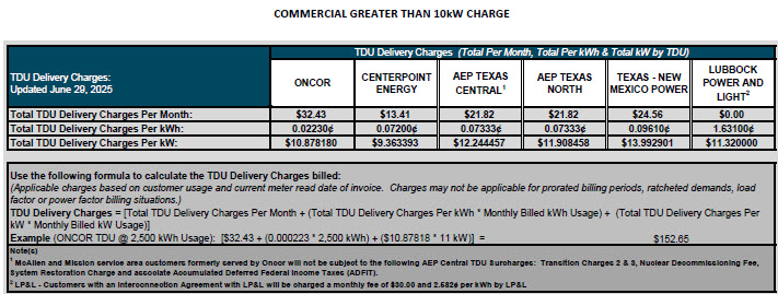 BUS TDU Charges